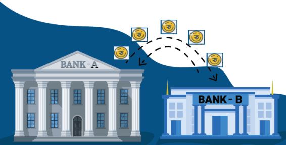 inter-bank-transaction-shree-investment-finance-co-ltd